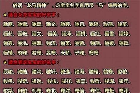 屬龍姓名|属龙取名宜用字大全,属龙起名字用什么字最好